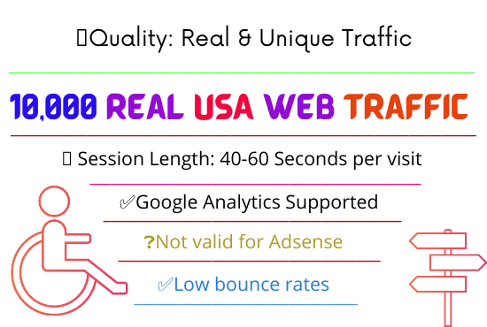 Get 10,000 USA Real & Unique Traffic