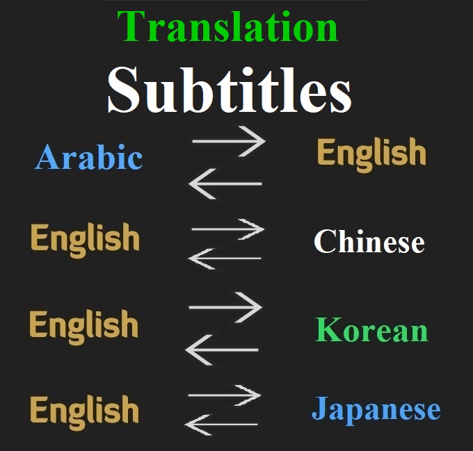 YouTube Subtitles Get Official + Online Network Languages Other 