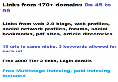 270+ High Authority links,  DA 45 to 99,  2 tiered from 170 domains