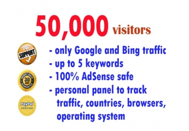 50,000 visitors from Google and Bing