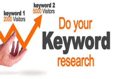 Do SEO keyword research for your niche and domain