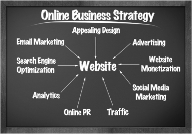Create online business strategy to get more leads and sales from own website or affiliate store