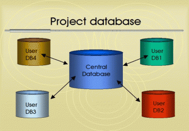 create Database design, table or help with Sql, Pl Sql Query