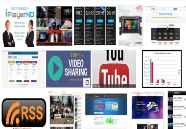 video marketing to 50 video sharing website