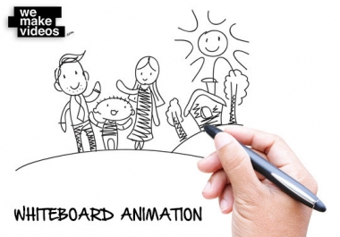 professional whiteboard animation service
