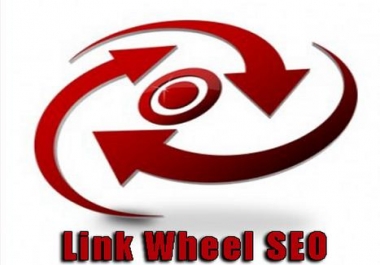 Dominate The Search Engines With My Advanced SEO Strategy