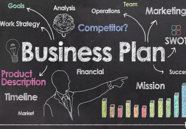 I will send a 31 page customized Business Plan